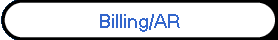 Billing/AR